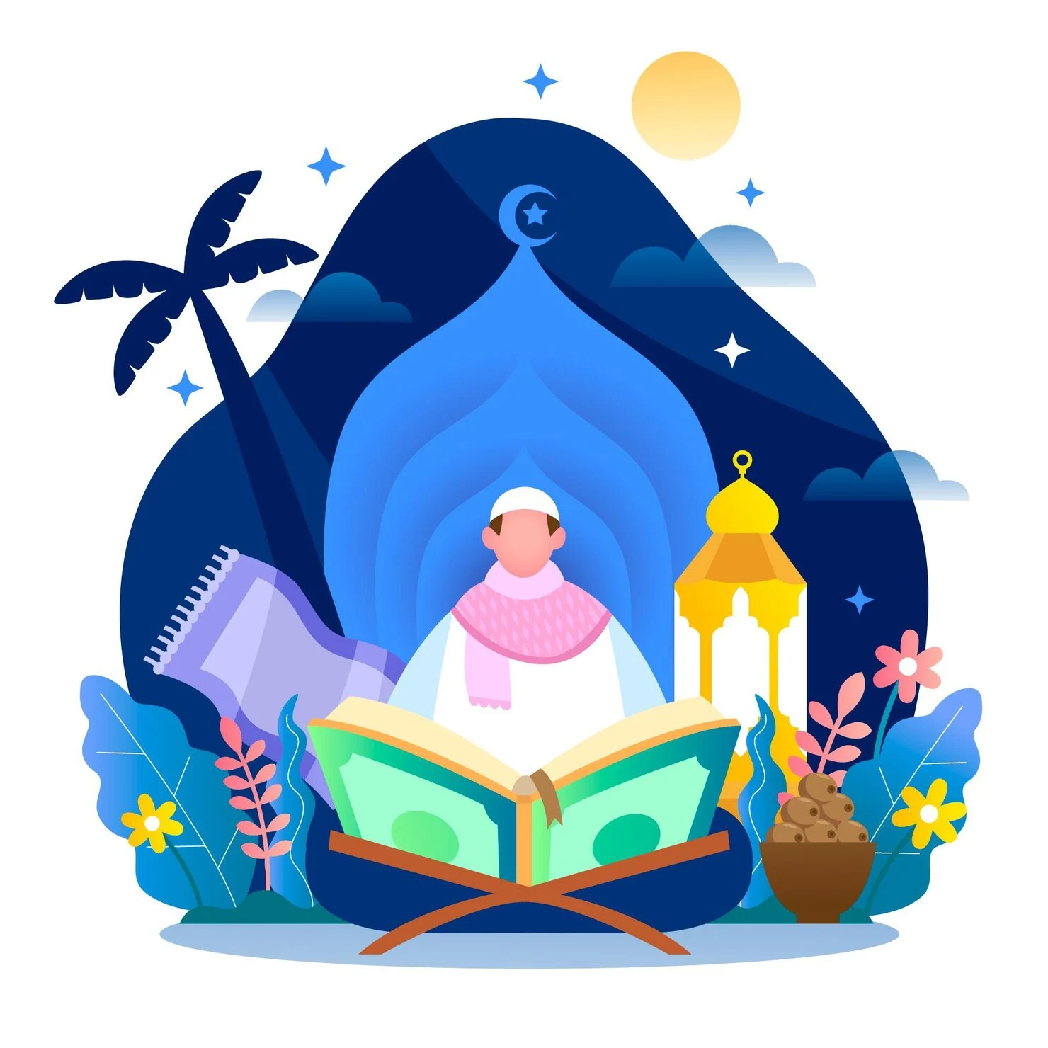 Quran Recitation & Tajweed